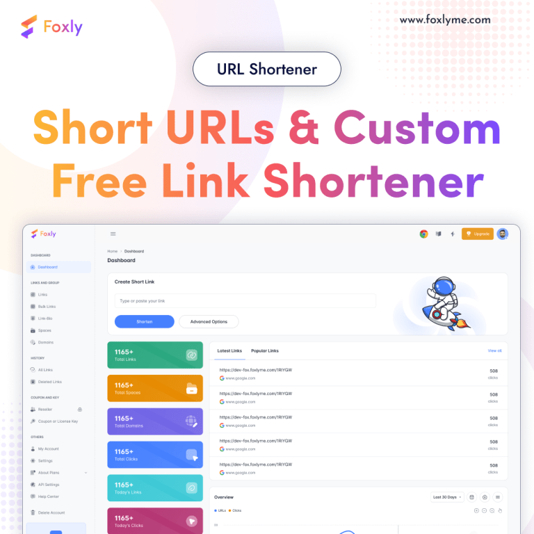 Foxly URL Shortener – Short URLs & Custom Free Link Shortener
