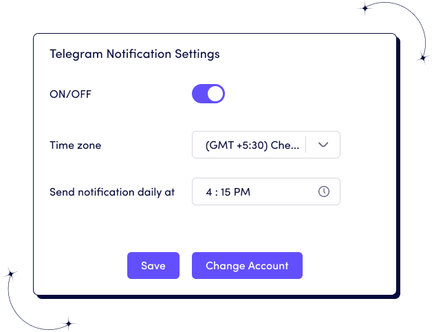 Foxly Telegram notification Feature