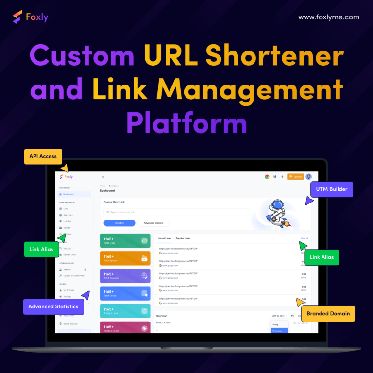 Custom URL Shortener and Link Management Platform