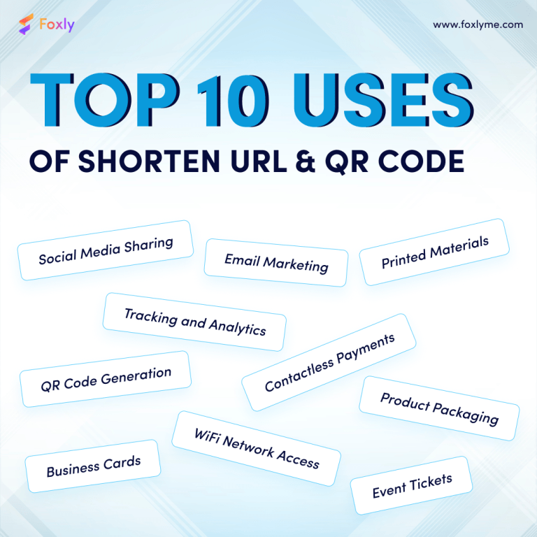 Top 10 Uses Of Shorten URL & QR Code.