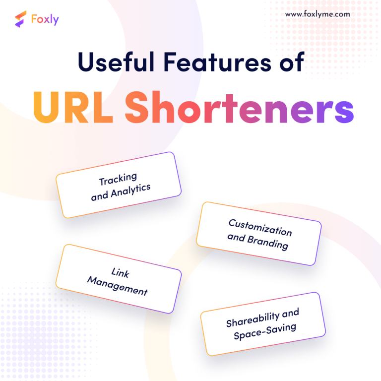 Useful Features of Short Links