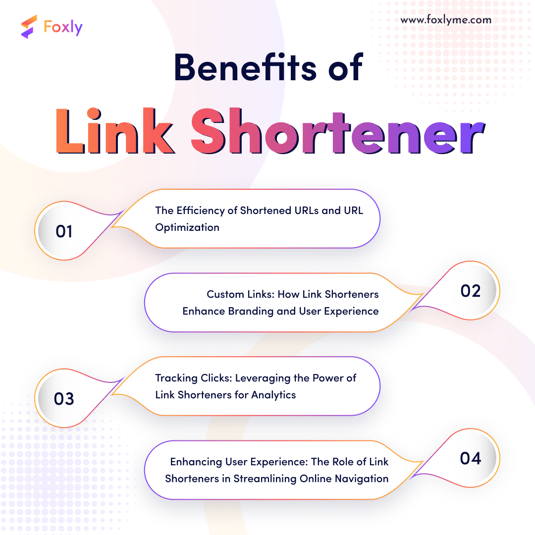 benefits of link shortener